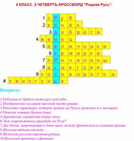 Родной сканворд. Кроссворд с вопросами и ответами. Кроссворды на тему Изобразительное искусство с ответами. Готовый кроссворд. Кроссворд по изобразительному искусству.