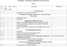 Календарно-тематическое планирование по русскому языку в 8 классе