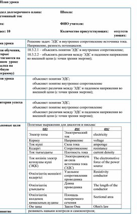 Обложка для материала 3 ЭДС и внутреннее сопротивление источника тока Краткосрочный план