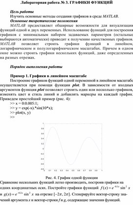 Обложка для материала Лабораторная работа № 3. ГРАФИКИ ФУНКЦИЙ