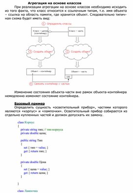 Обложка для материала Агрегация на основе классов
