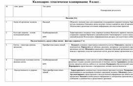 Обложка для материала Календарно- тематическое планирование  8 класс .