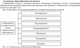 Обложка для материала Содержание общих функций менеджмента
