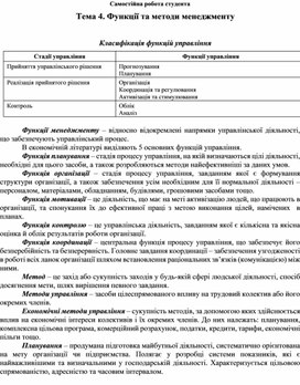 Обложка для материала Самостійна робота студента Тема 4. Функції та методи менеджменту  Класифікація функцій управління