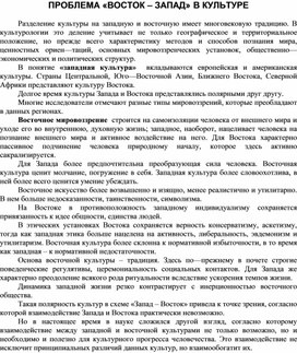 Обложка для материала Материалы культурология