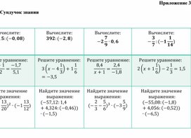 Обложка для материала 8. Дидактический материал. Приложение 3. Вариант 2