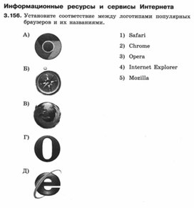Обложка для материала информационные ресурсы и сервисы интернета.docx