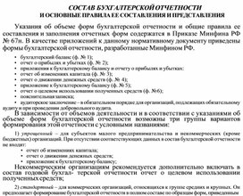 Обложка для материала СОСТАВ БУХГАЛТЕРСКОЙ ОТЧЕТНОСТИ И ОСНОВНЫЕ ПРАВИЛА ЕЕ СОСТАВЛЕНИЯ И ПРЕДСТАВЛЕНИЯ