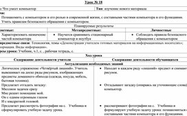 Технологическая карта урока окружающего мира, 1 класс "Что умеет компьютер"