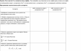 Обложка для материала 9 класс Вес тела,  Приложение 2(1)