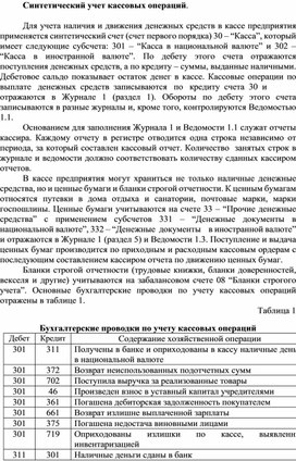 Обложка для материала Синтетический учет кассовых операций