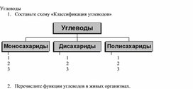 Карточки по теме углеводы