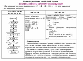 По информатике