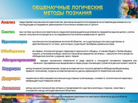 Педагогический словарь по теме "Общенаучные логические методы познания"