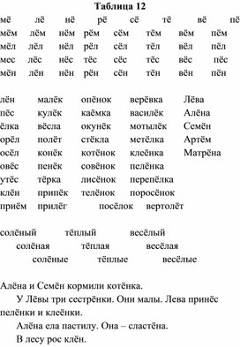Обложка для материала Таблица по чтению
