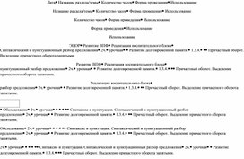 Обложка для материала "Программа по логопедии 7 класс"