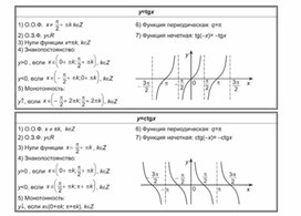 Обложка для материала материал по математике