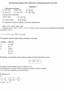 Контрольная работа по теме "Действия с рациональными числами"