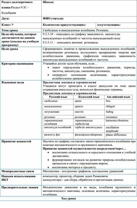 Обложка для материала Краткосрочный план Резонанс