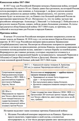 Обложка для материала Кавказская война