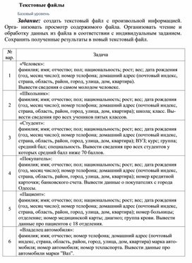 Обложка для материала Текстовые файлы