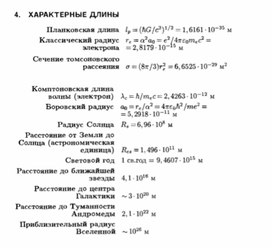 Обложка для материала Материал по физике справочник