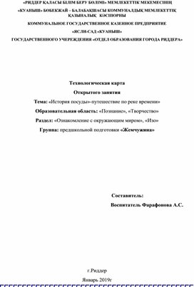 Конспект по Ознакомлению с окружающим миром "История посуды"