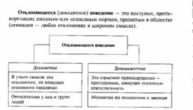 Обложка для материала Обществознание__схема_53