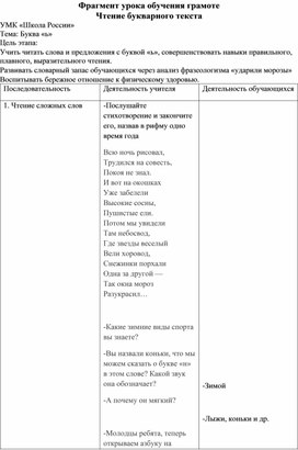 Обложка для материала Технологическая карта урока по обучению грамоте на тему "Чтение букварного текста"