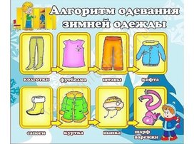Обложка для материала алгоритм одевания зимней одежды