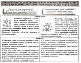 Материалы к урокам геометрии