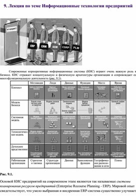 Обложка для материала Лекция по теме Информационные технологии предприятий