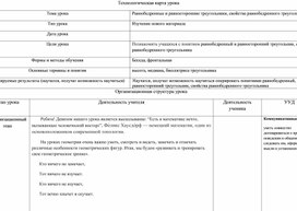 Конспект урока по теме "Равнобедренный и равносторонний треугольники, свойства равнобедренного треугольника"