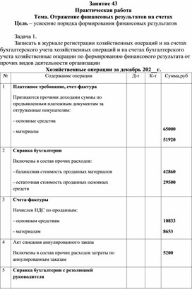 Обложка для материала Практическая работа по МДК 02.01 Практические основы бухгалтерского учета источников формирования имущества организаций на тему: "Отражение финансовых результатов на счетах"