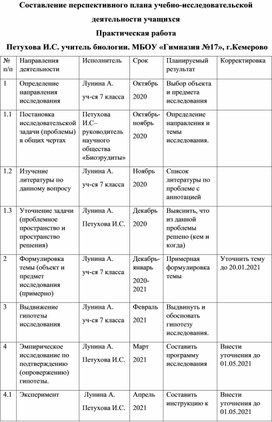 Перспективный план учебно-исследовательской деятельности учащихся по биологии