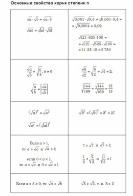 Обложка для материала Алгебра  в схемах  таблицах