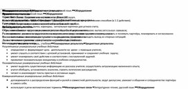 Обложка для материала карта урока