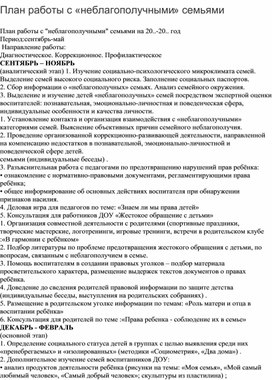 Обложка для материала План работы с «неблагополучными» семьями