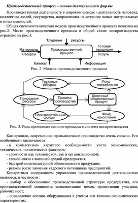 Обложка для материала Производственный процесс - основа деятельности фирмы