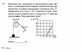 Материал по физике