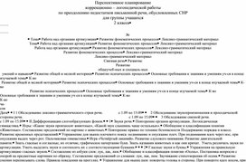 Перспективное планирование коррекционно – логопедической работы по преодолению недостатков письменной речи, обусловленных СНР для группы учащихся 2 класса