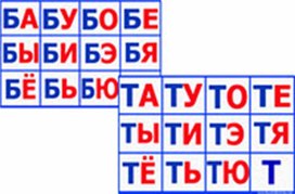 Обложка для материала Карточки по обучению грамоте 1 класс