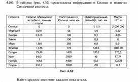 Материал по  информатике  для уроков задания