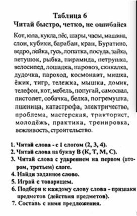 Обложка для материала Учимся читать быстро таблица 6