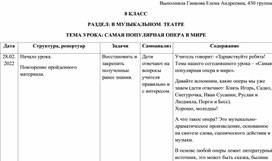 Конспект урока музыка в школе (8 класс) на тему "Самая популярная опера в мире"