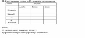 Обложка для материала Задание по MS Excel