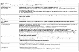 Обложка для материала Технологическая карта индивидуального занятия в рамках коррекционного курса ФРС и ПСУР