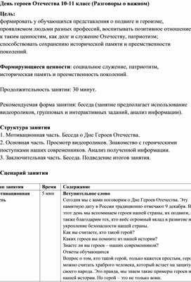 Обложка для материала Сценарий занятия "День героев Отечества" 10-11 класс (Разговоры о важном)