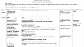 Перспективное планирование работы с детьми младшей группы. Тема ПДД