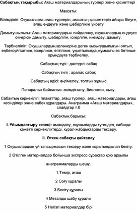 Обложка для материала технология